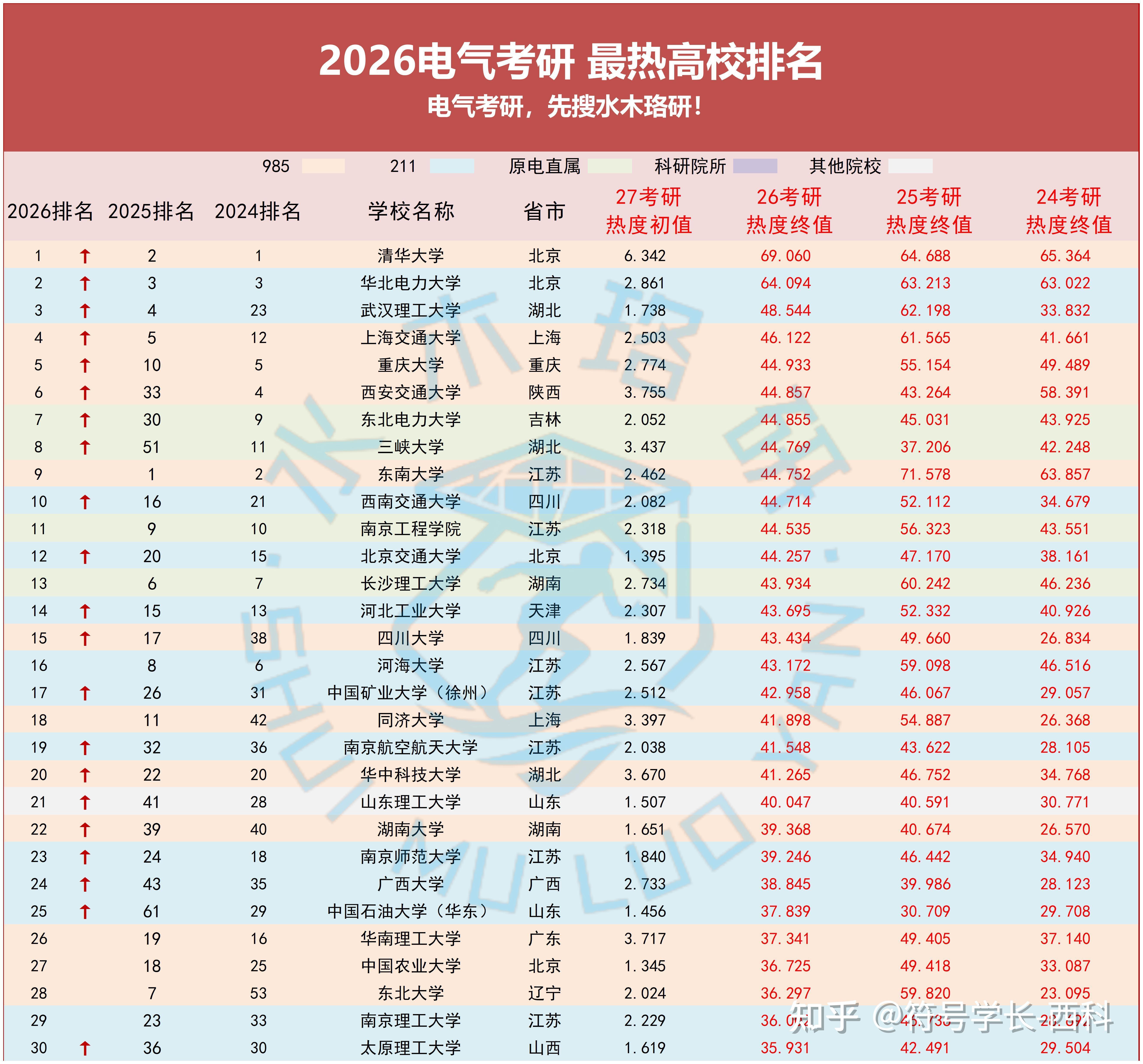关于赛地聚焦：NBA常规赛窗口期热度飙升，莱比锡刷新队史纪录，球迷炸锅，训练强度明显提升的信息