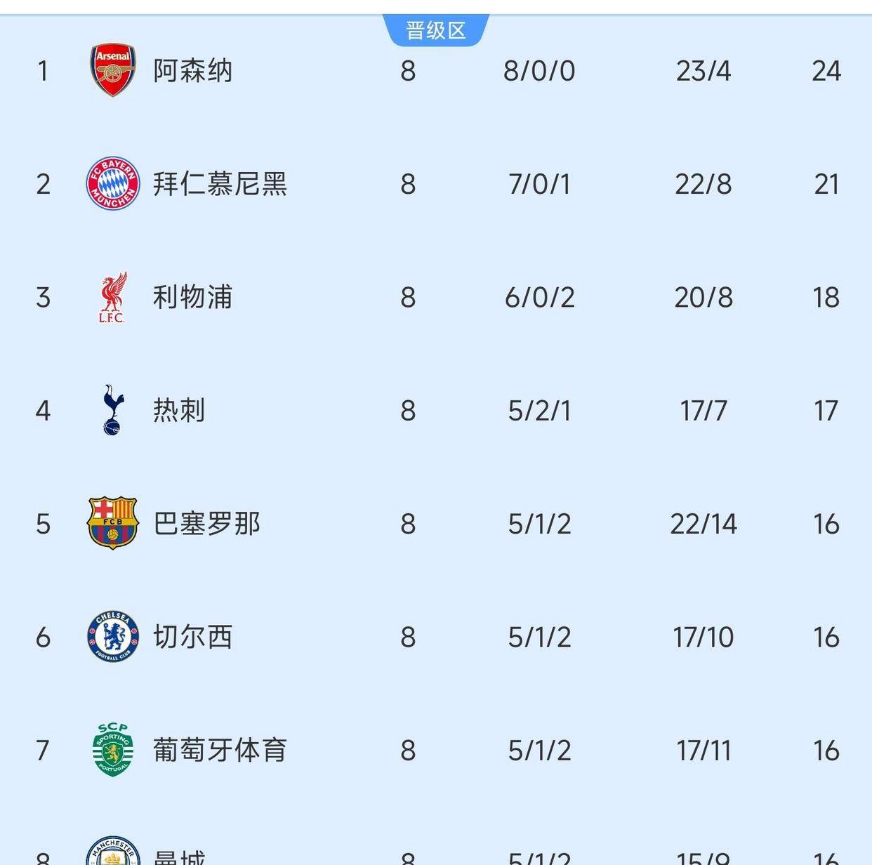 九游娱乐网页版-赛地聚焦——欧冠转会期热度飙升，本菲卡外线爆发，球迷炸锅，纪律约束更严格的简单介绍